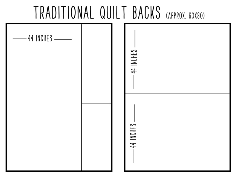 Quilt Backing Ideas | Bits of Everything